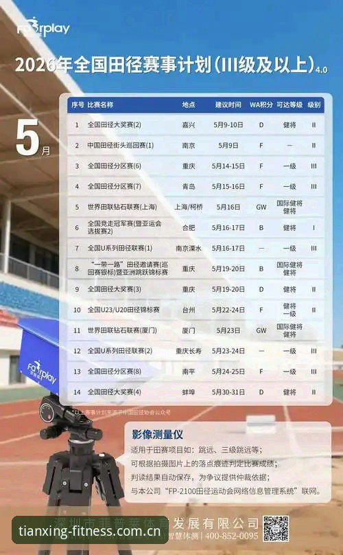 揭秘天行体育官网赛事前瞻专栏评测：从36项数据维度里，我看到的不只是比分